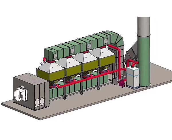 活性炭吸脫附＋催化燃燒系統(tǒng) (1)